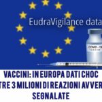 Le liste dell’orrore: 38.983 morti e 3.530.362 danneggiati dai vaccini COVID nel database EudraVigilance+
