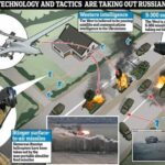 I satelliti di Elon Musk hanno aiutano Zelensky, consentendo ai droni ucraini di martellare i carri armati di Putin