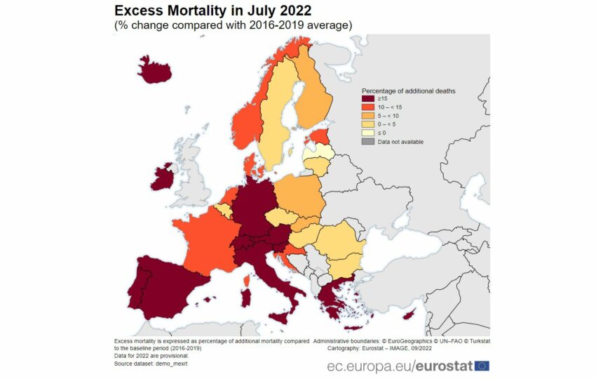 Eurostat: L’eccesso di mortalità nell’UE raggiunge il +16%, il valore più alto del 2022 finora. Italia fra i peggiori